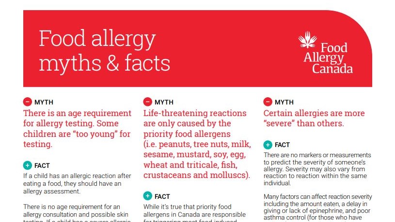 Introduction des aliments - Food Allergy Canada