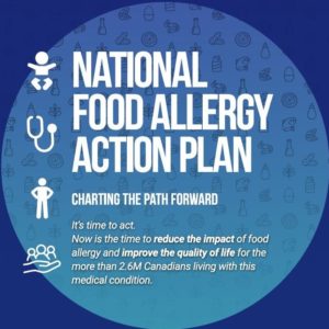 National Food Allergy Action Plan cover-icon-square
