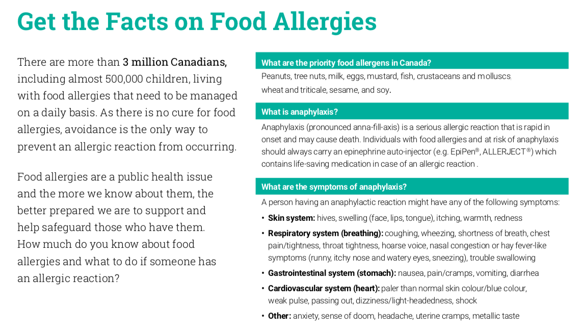 Get the facts on food allergies