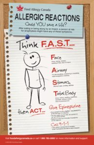 Think FAST poster