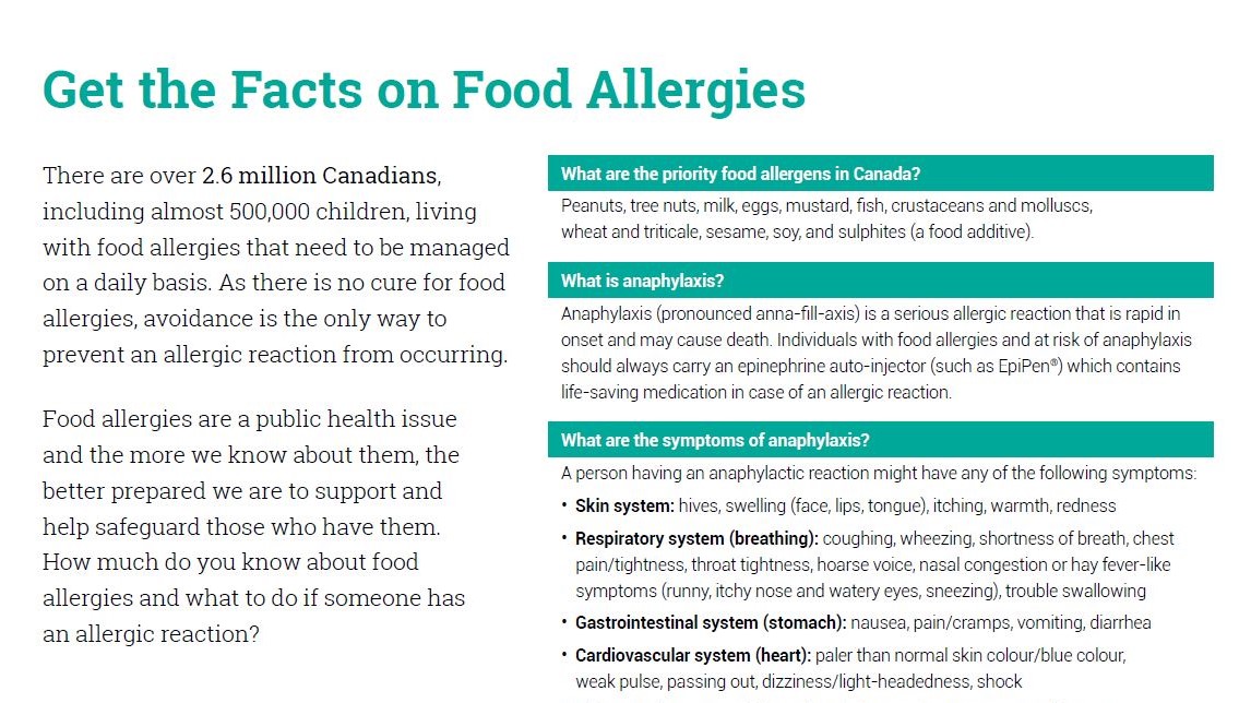 Get the facts on food allergies sheet