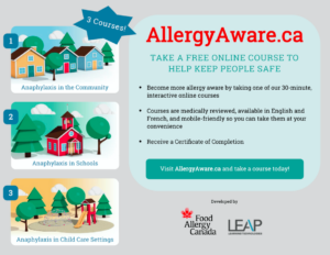 AllergyAware flyer 2021