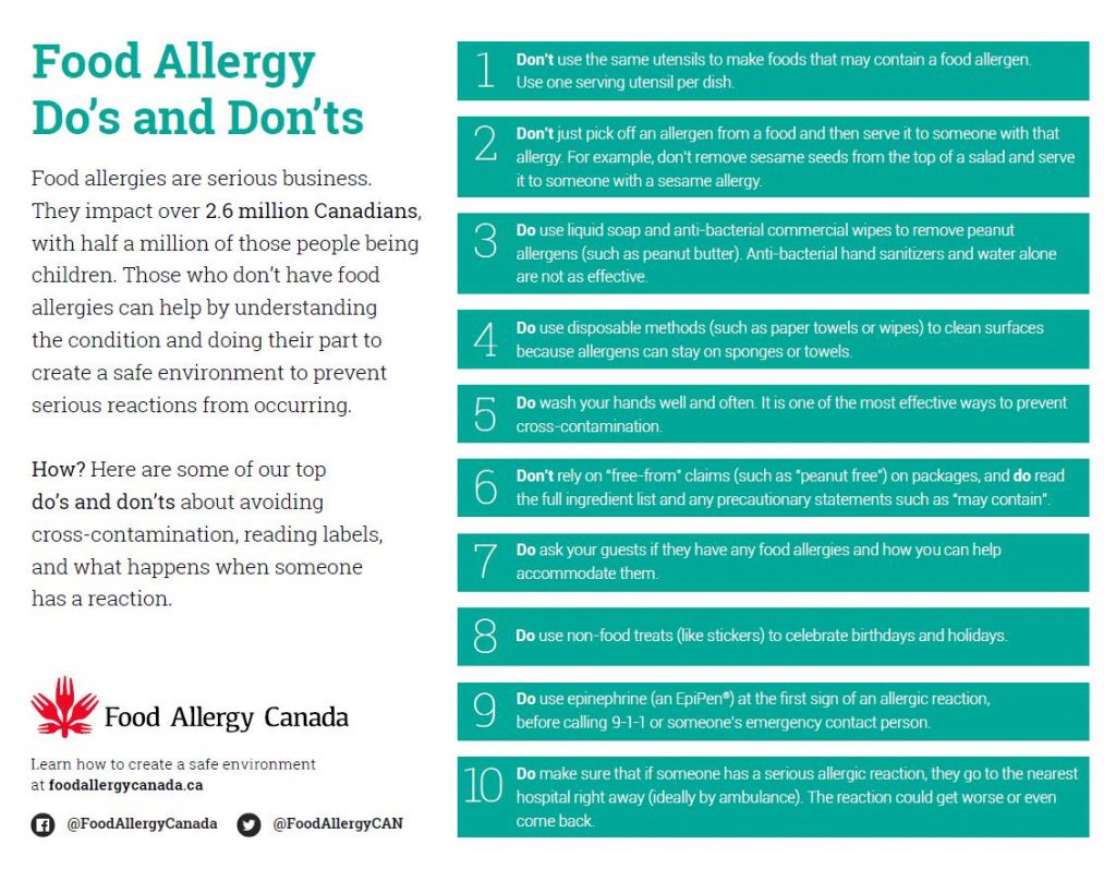 How You Can Support People With Food Allergies Food Allergy Canada