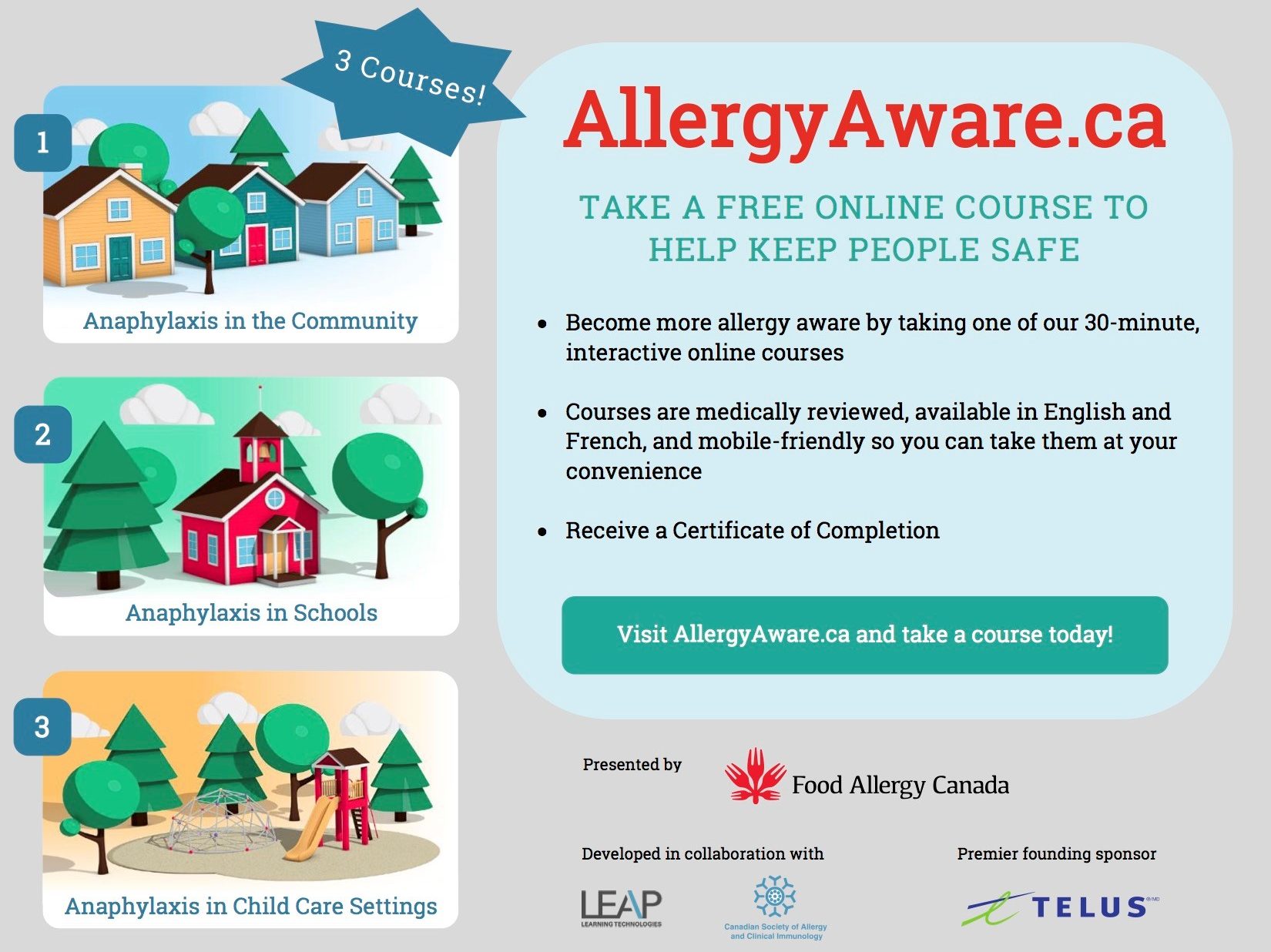 Latest News From Food Allergy Canada January 2021 Food Allergy Canada   Allergy Aware Edited 